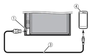 Pioneer AVH A240DAB Car Multimedia Receivers - fig 26