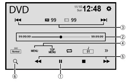 Pioneer AVH A240DAB Car Multimedia Receivers - fig12