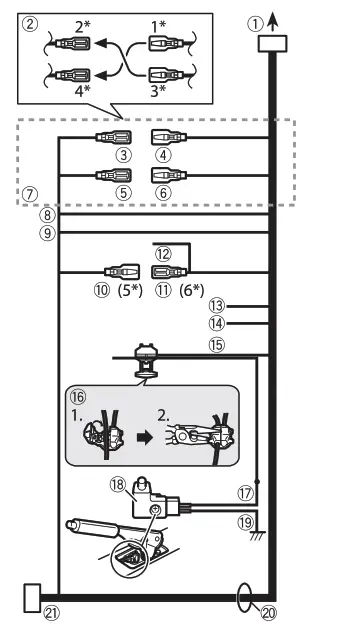 Pioneer AVH A240DAB Car Multimedia Receivers - fig20