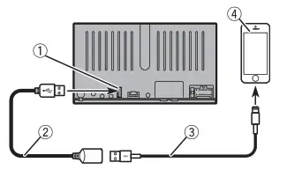 Pioneer AVH A240DAB Car Multimedia Receivers - fig23