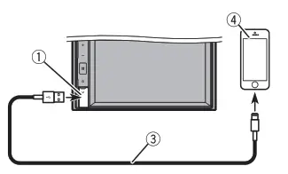 Pioneer AVH A240DAB Car Multimedia Receivers - fig24