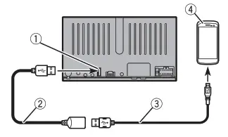 Pioneer AVH A240DAB Car Multimedia Receivers - fig25