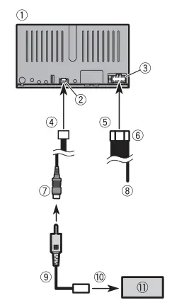 Pioneer AVH A240DAB Car Multimedia Receivers - fig27