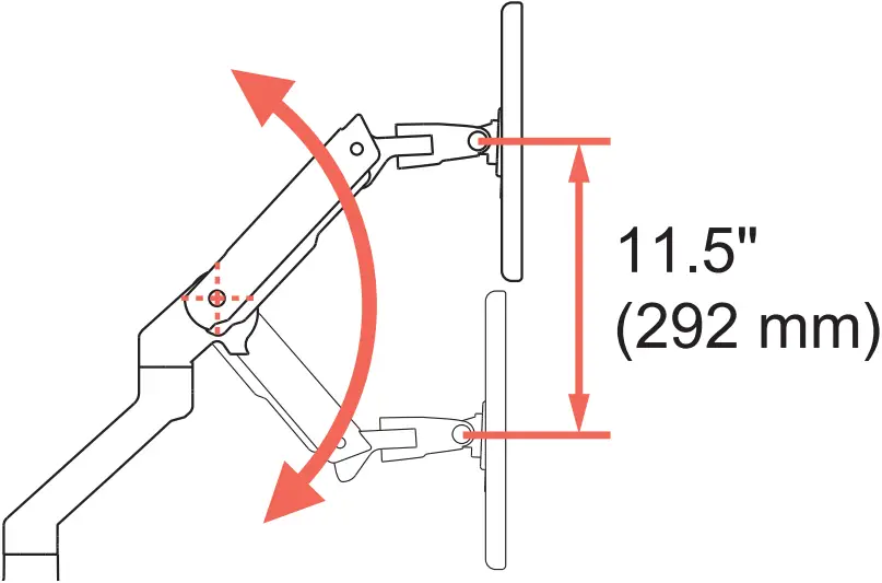 ergotron HX - Safety 7