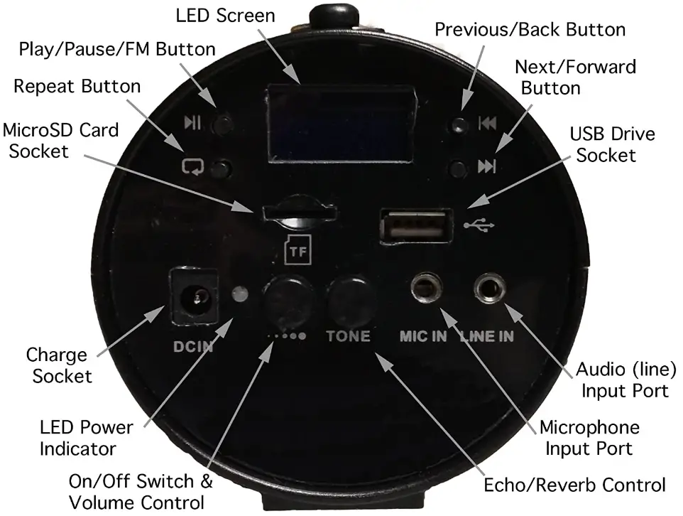 VoiceBooster-Aker-MR-AK38-Voice-Amplifier-&-Mp3-Player-&-FM Radio-fig-2
