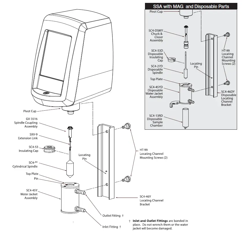 AMETEK-+SSA- M86-090-P-Small-Sample-Adapter-fig3