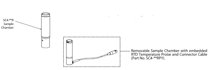 AMETEK-+SSA- M86-090-P-Small-Sample-Adapter-fig4