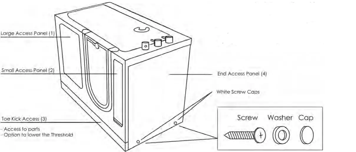 ELLA Outward Swing Walk-In Bathtub U-shape and L- 16