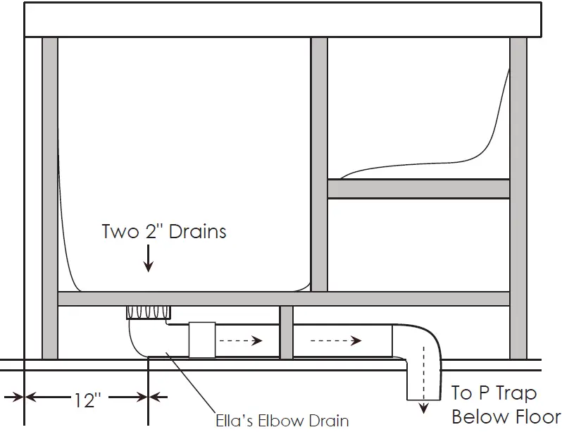 ELLA Outward Swing Walk-In Bathtub U-shape and L- 20