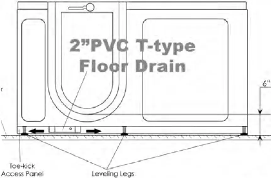 ELLA Outward Swing Walk-In Bathtub U-shape and L- 21