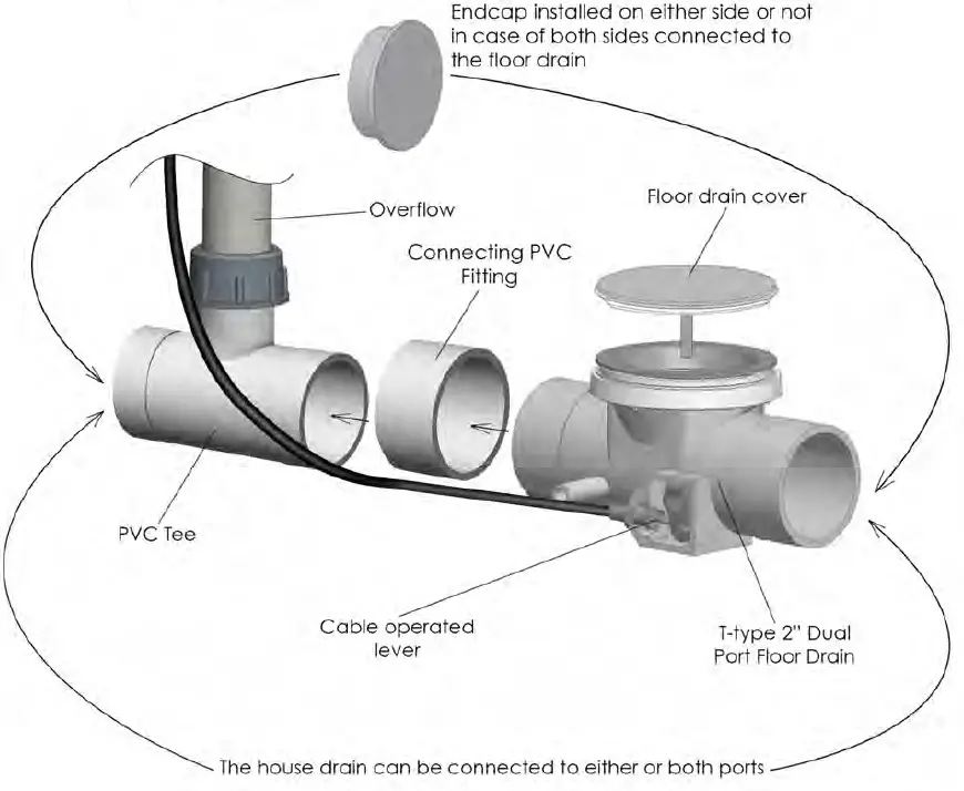 ELLA Outward Swing Walk-In Bathtub U-shape and L- 25