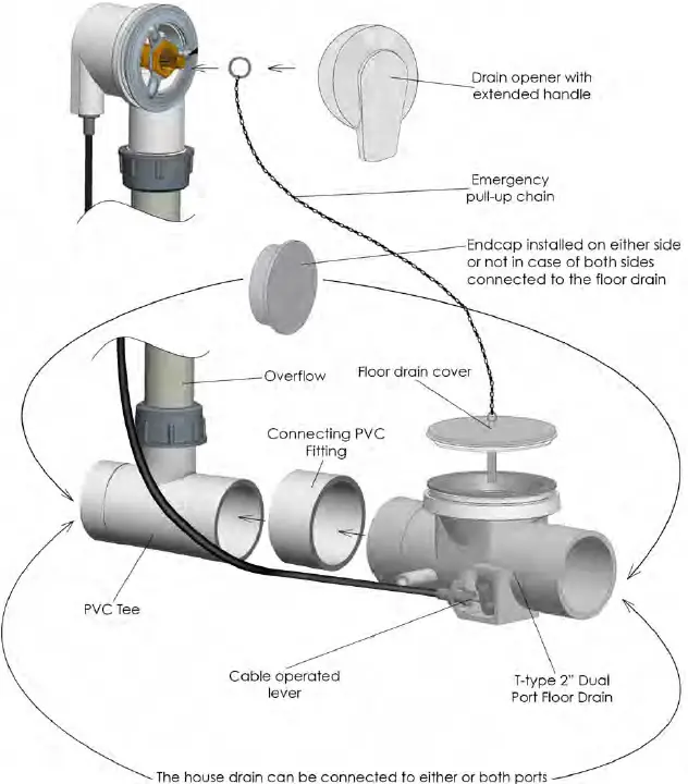 ELLA Outward Swing Walk-In Bathtub U-shape and L- 26