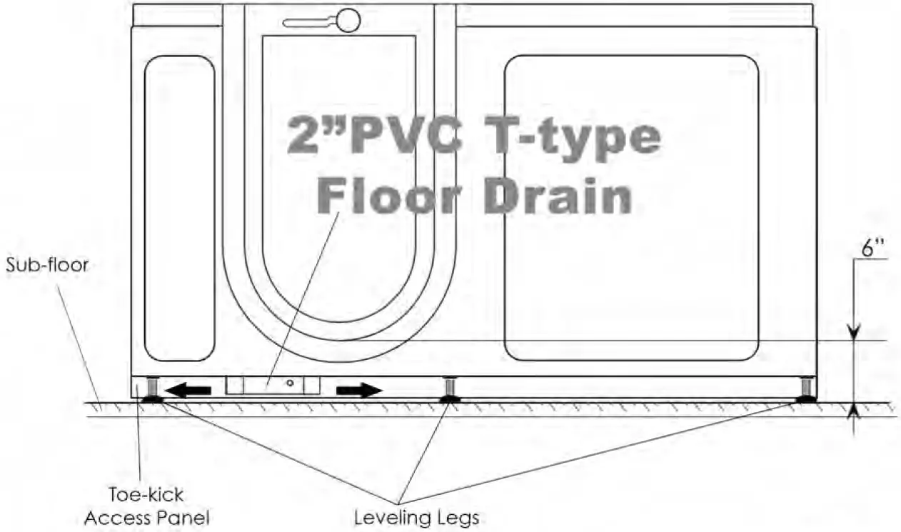 ELLA Outward Swing Walk-In Bathtub U-shape and L- 27