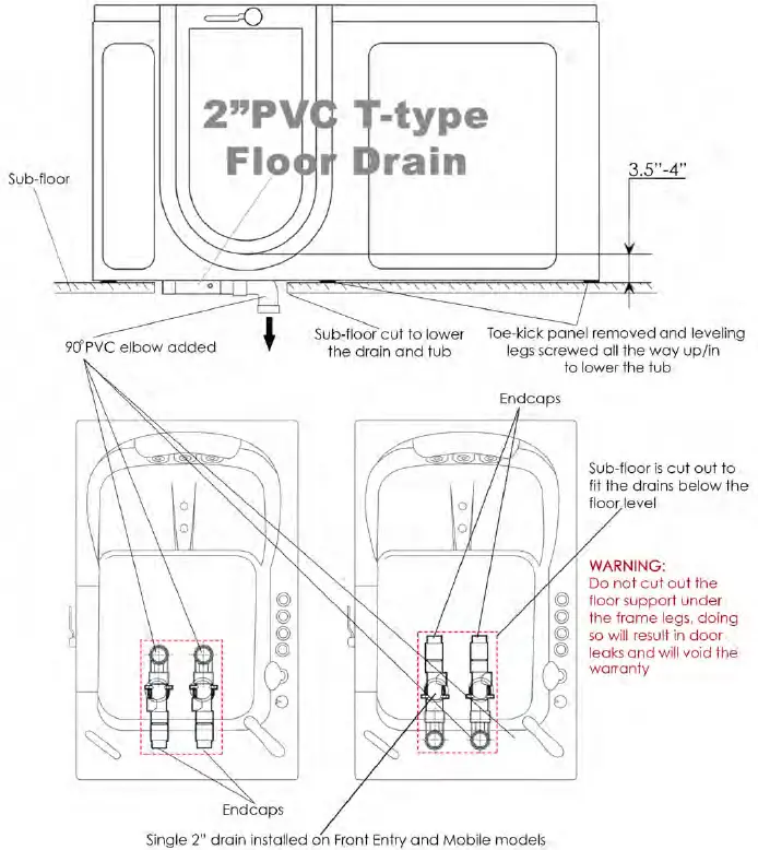 ELLA Outward Swing Walk-In Bathtub U-shape and L- 29