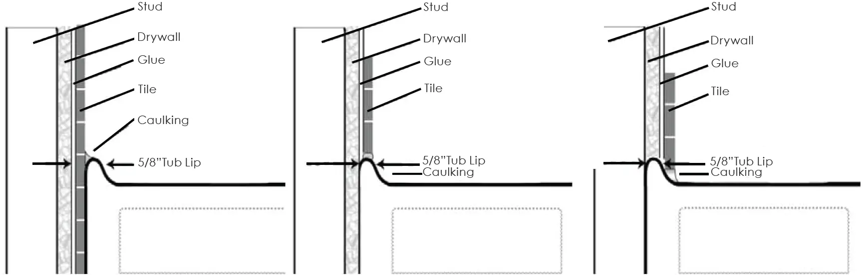 ELLA Outward Swing Walk-In Bathtub U-shape and L- 41