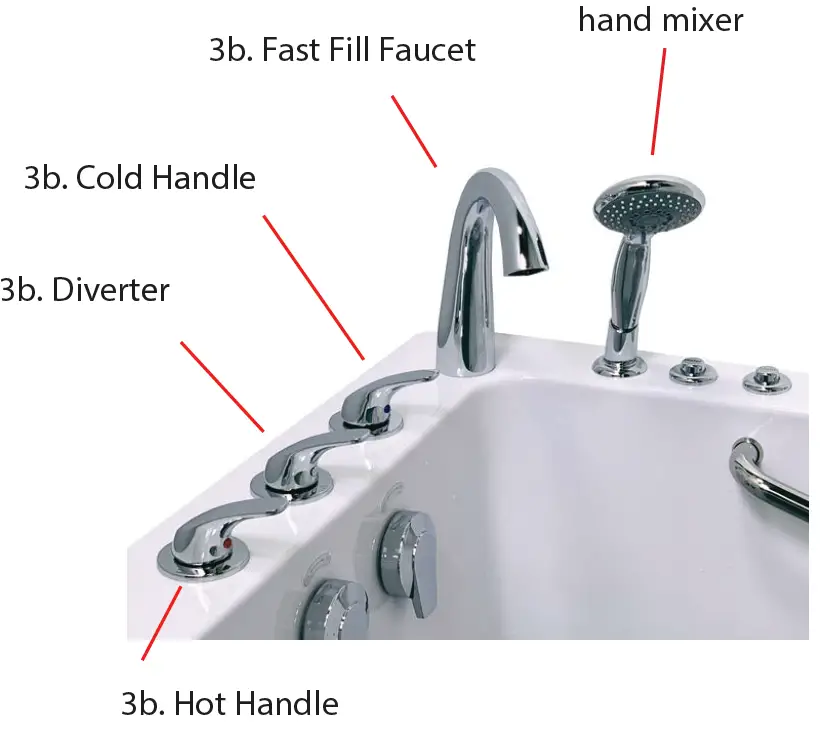 ELLA Outward Swing Walk-In Bathtub U-shape and L- 46