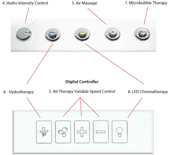 ELLA Outward Swing Walk-In Bathtub U-shape and L- 47