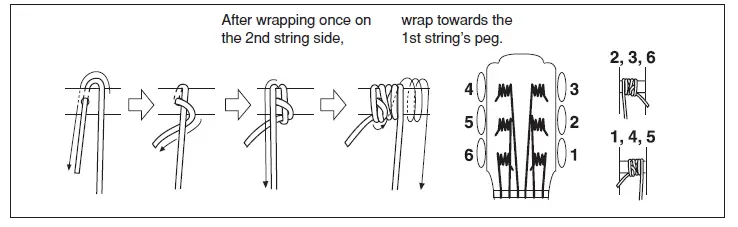 YAMAHA FSC-TA Vintage Tint Steel-String Guitar FIG 5