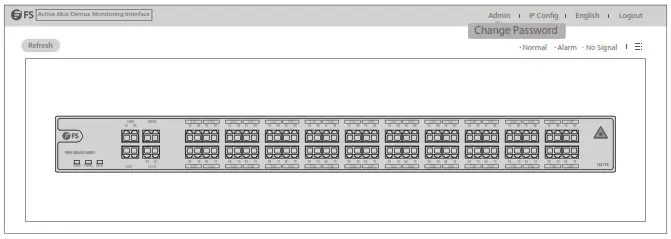 FS COM Active DWDM Mux Demux - Active DWDM Mux Demux User Manual 3