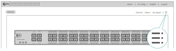 FS COM Active DWDM Mux Demux - Active DWDM Mux Demux User Manual 5