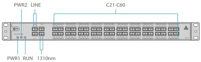 FS COM Active DWDM Mux Demux - Hardware Overview 2