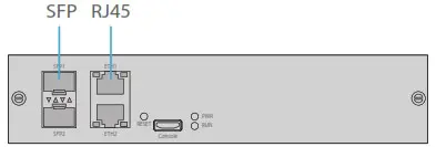 FS COM Active DWDM Mux Demux - Hardware Overview 4