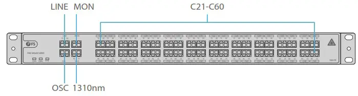 FS COM Active DWDM Mux Demux - Hardware Overview