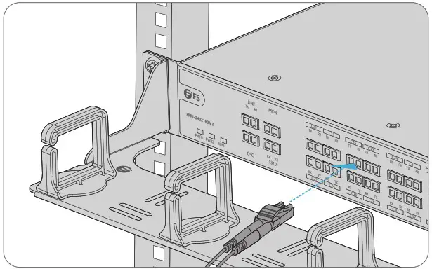 FS COM Active DWDM Mux Demux - Installing 7
