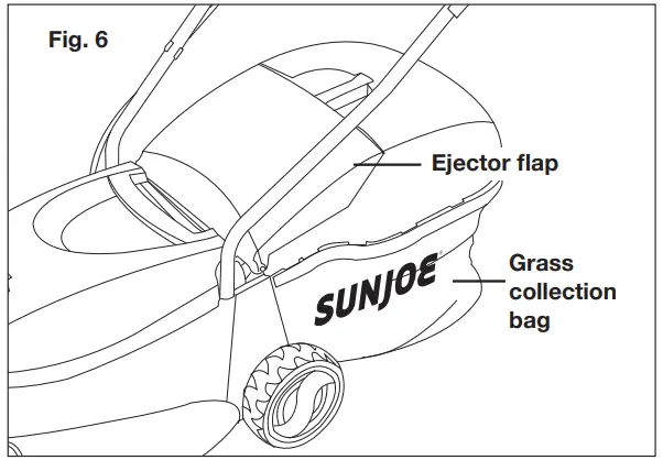 SUNJOE MJ401C PRO Cordless Lawn Mower with Side Discharge Chute - Ejector flap 1