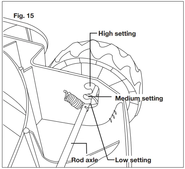 SUNJOE MJ401C PRO Cordless Lawn Mower with Side Discharge Chute - High setting