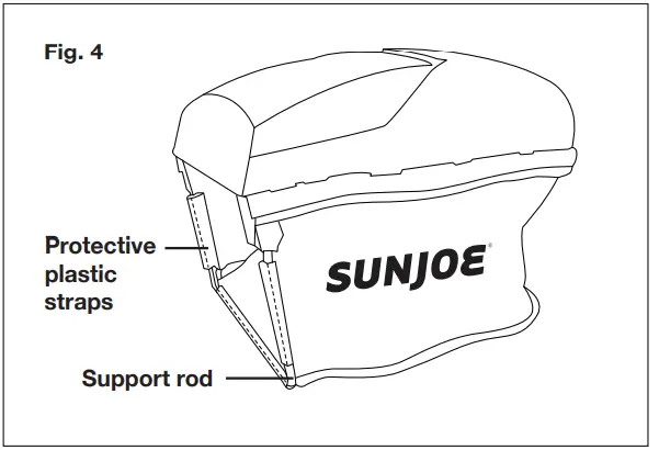 SUNJOE MJ401C PRO Cordless Lawn Mower with Side Discharge Chute - Protective