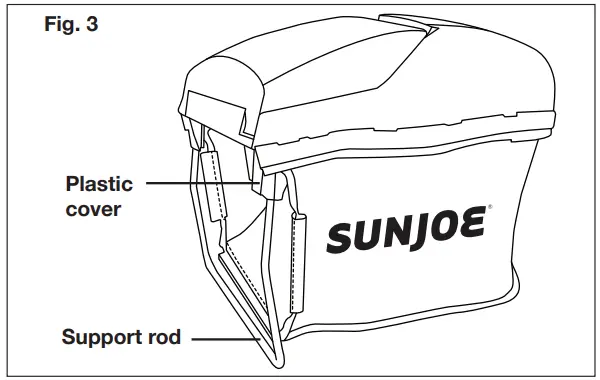 SUNJOE MJ401C PRO Cordless Lawn Mower with Side Discharge Chute - Support rod