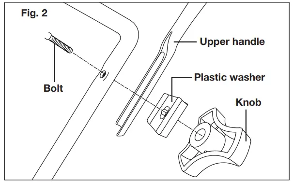 SUNJOE MJ401C PRO Cordless Lawn Mower with Side Discharge Chute - Unpacking