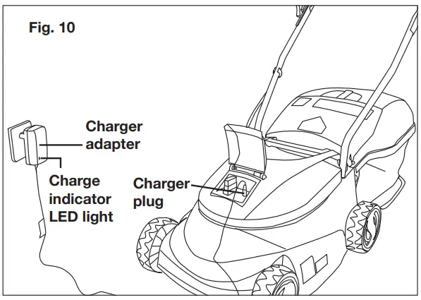 SUNJOE MJ401C PRO Cordless Lawn Mower with Side Discharge Chute - condition and shouldrod