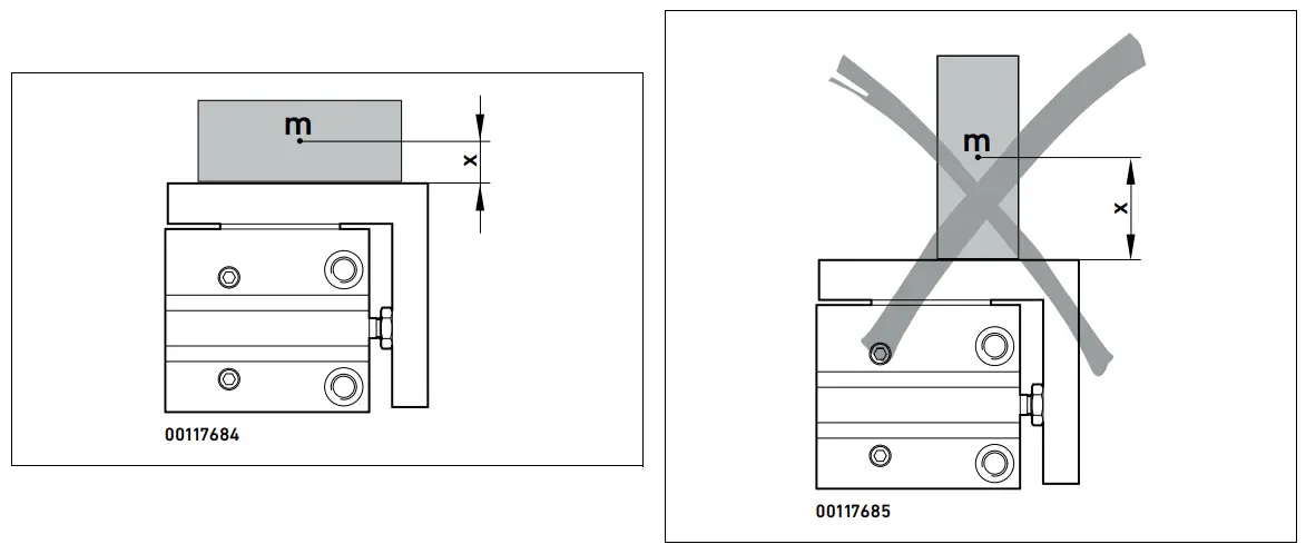 AVENTICS MSN Mini Slide Series Cylinder - FIG 12