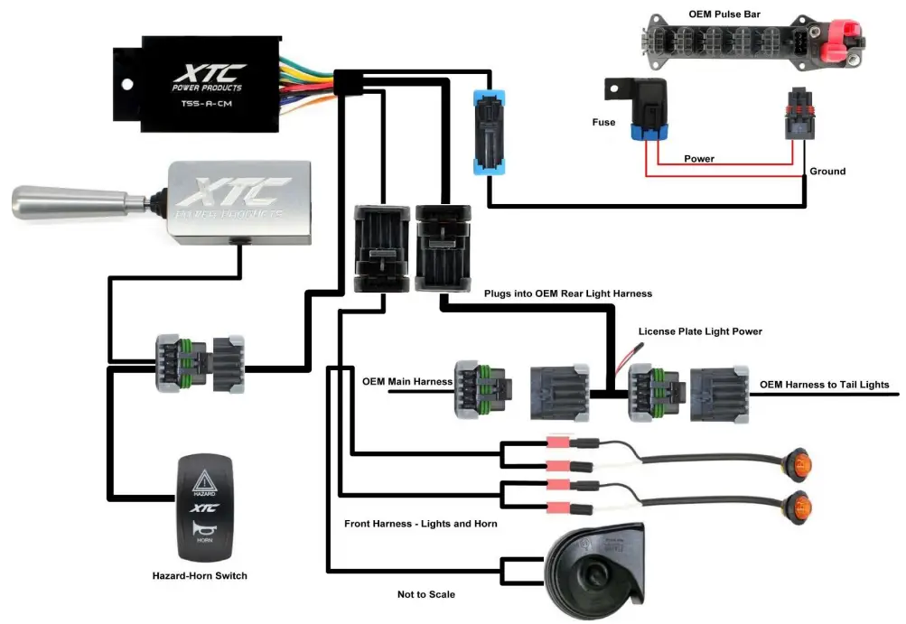XTC Power Products RZR XP PRO Ultimate Turn Signal System