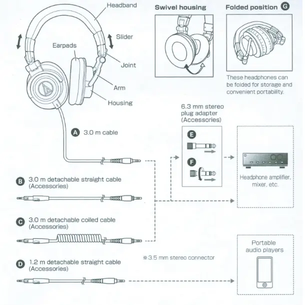Audio-Technica ATH-M50X Professional Studio Monitor Headphones-product