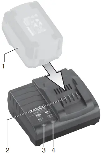 metabo ASC 30-36 Air-Cooled Battery Charger A01