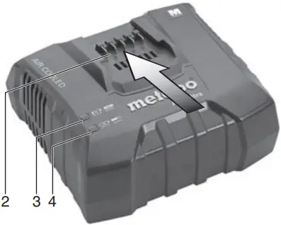 metabo ASC 30-36 Air-Cooled Battery Charger A02