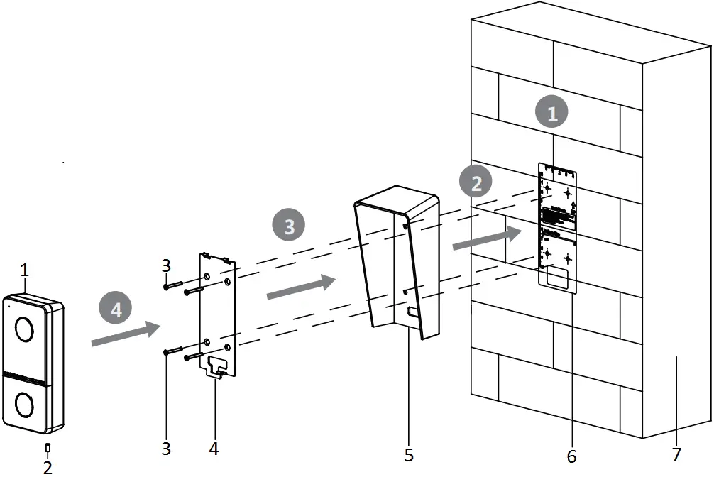 HIKVISION Series Video Intercom Villa Door Station 4B