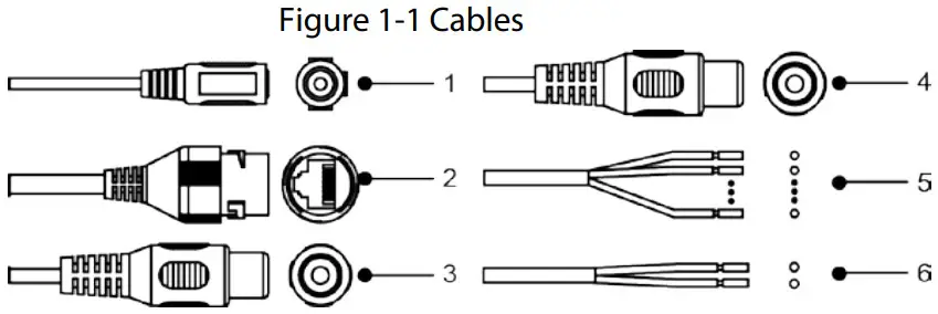 dahua N43AL52 B Dome Network Camera - Figure 1