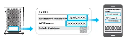 ZYXEL-EX5512-TO-AX6000-WiFi6-Multi-Gigabit-Ethernet-Gateway-FIG 6