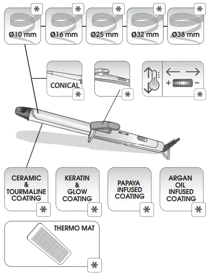 Rowenta-CF3312F0-Elite-25mm-Curling-Tongs-FIG1