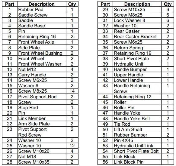 PITSUBURGH-64543-2-5-Ton-Aluminum-Jack-Low-Profile-with-Rapid-Pump-3