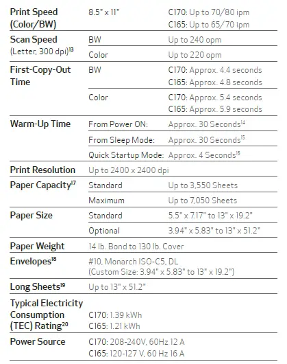 Canon-C170-C165-Multifunction-Printers-14