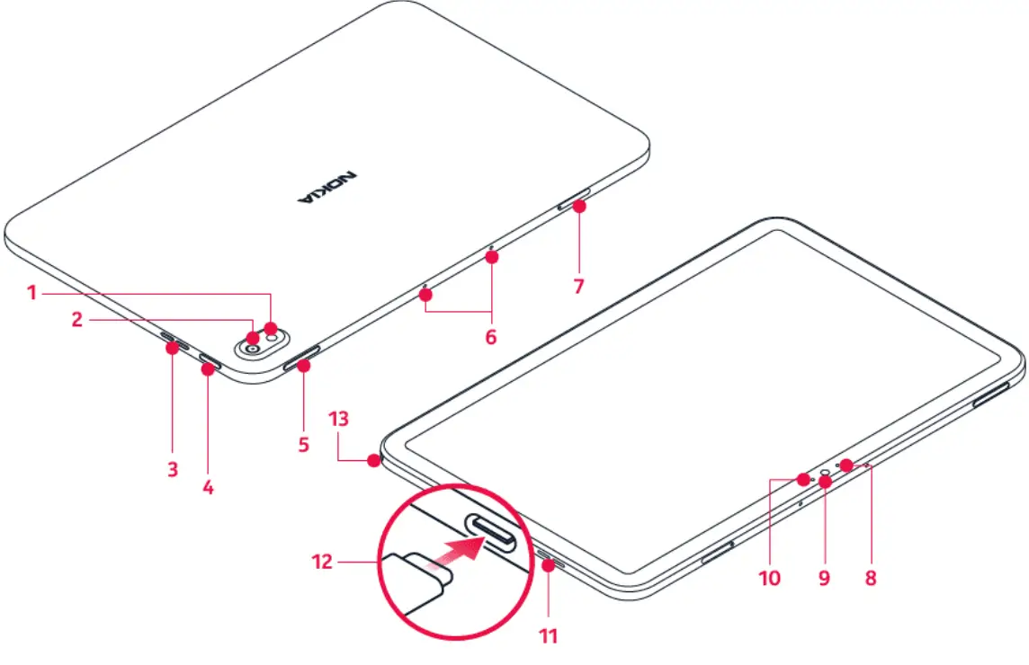 NOKIA T20 Android Tablet fig 7