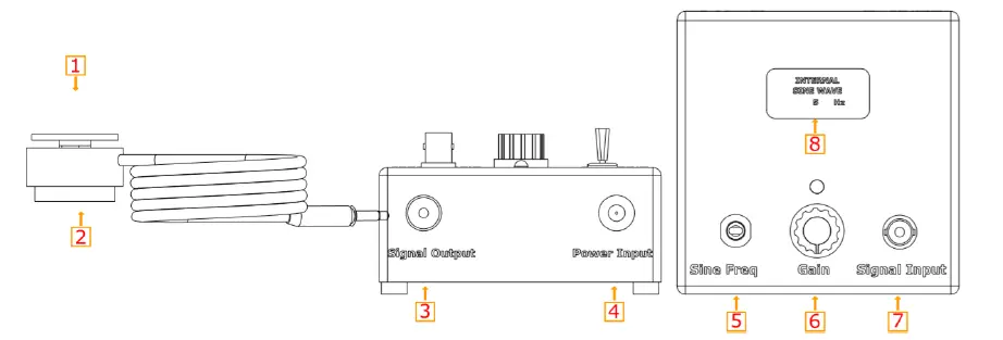 DynaLabs-DYN-IS-5 5-N Inertial-Shak