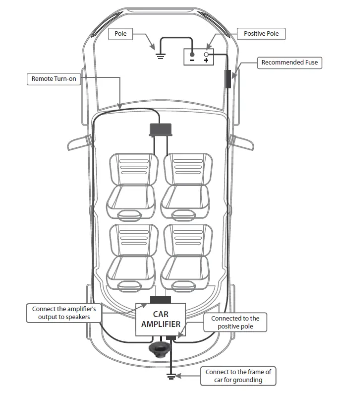 BLAUPUNKT-GTA-11200-Power-Amplifier-FIG- (10)