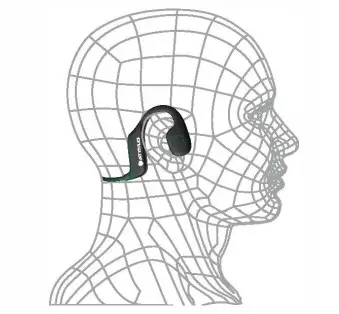 Headsets EARSPORT Bluetooth Headset - Figure 1