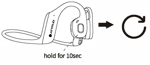 Headsets EARSPORT Bluetooth Headset - Figure 14